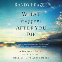 What_Happens_After_You_Die